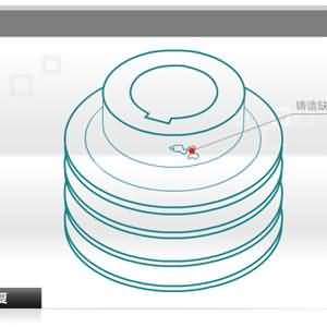 NPT耐磨修復材料在鑄造行業(yè)應用